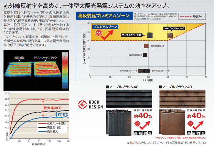 f:id:tokaman0105:20190922000348p:plain f:id:tokaman0105:20190922000348p:plain
