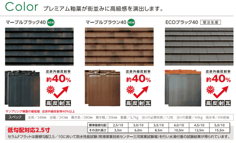 f:id:tokaman0105:20190922000430p:plain f:id:tokaman0105:20190922000430p:plain
