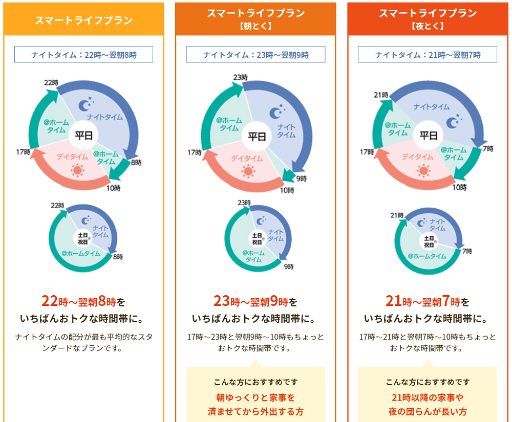 f:id:tokaman0105:20200427054026p:plain