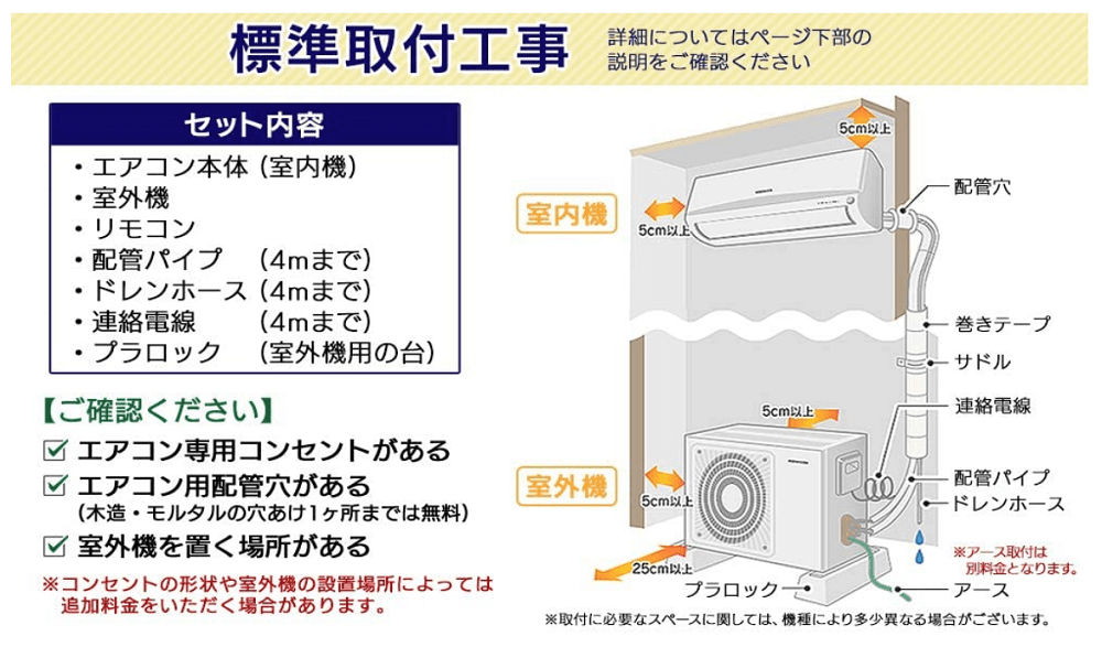 f:id:tokaman0105:20200512054109p:plain f:id:tokaman0105:20200512054109p:plain
